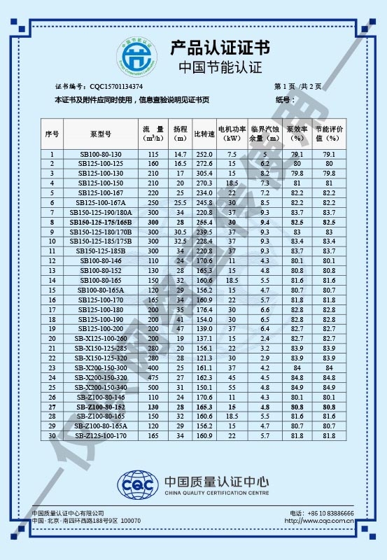 节能产品认证证书-2